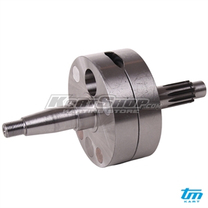 Krumtapshalvdel, Sæt, Højre og Venstre, R3